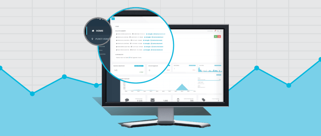 approfondimento crm: software di gestione fidelity card