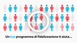 Come fidelizzare i clienti con Shooping Plus